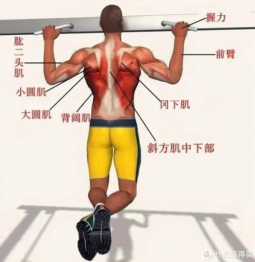 临夏室内健身器材工程